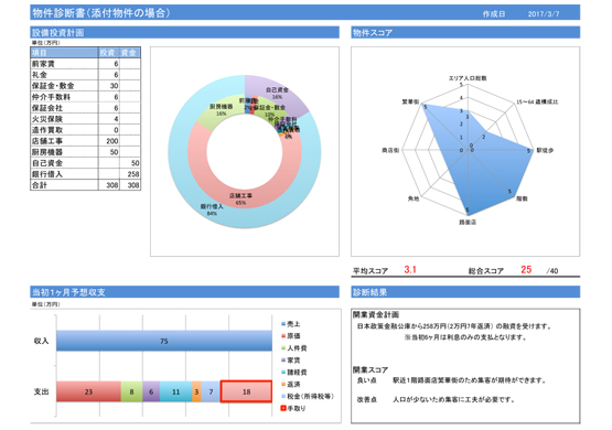 物件診断書イメージ